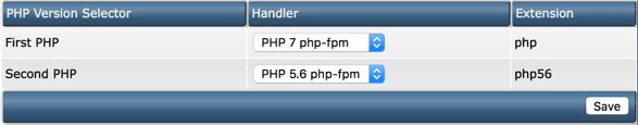 Php 7.4 fpm. Версии php. Php_Version_ID. 2x1 Selector. Вы используете версию php 7.4.26.